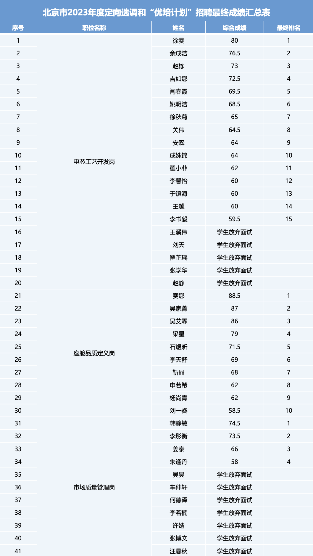 1xBET¡¤Signup(ÖйúÇø)-¹Ù·½ÍøÕ¾