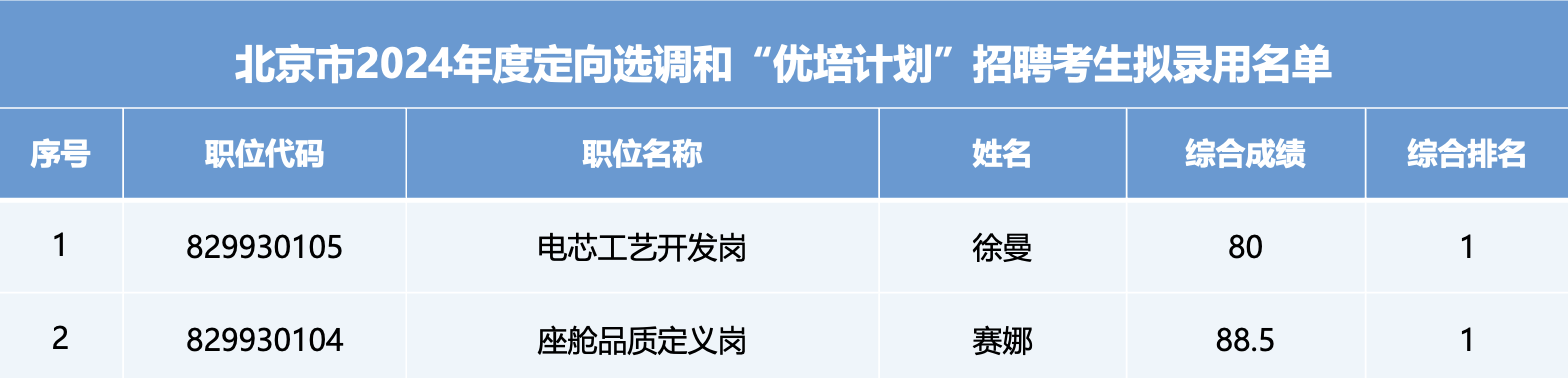 1xBET¡¤Signup(ÖйúÇø)-¹Ù·½ÍøÕ¾