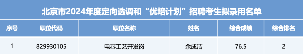 1xBET¡¤Signup(ÖйúÇø)-¹Ù·½ÍøÕ¾