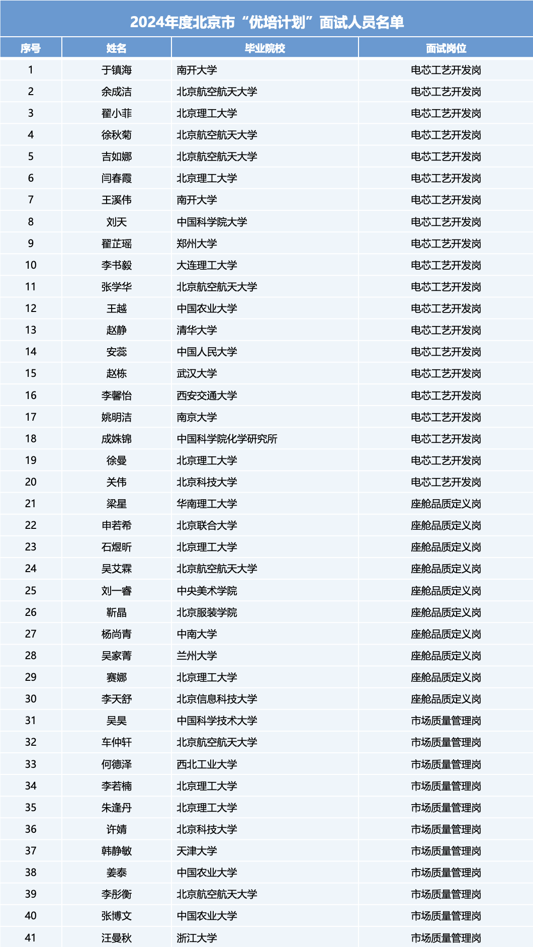 1xBET¡¤Signup(ÖйúÇø)-¹Ù·½ÍøÕ¾